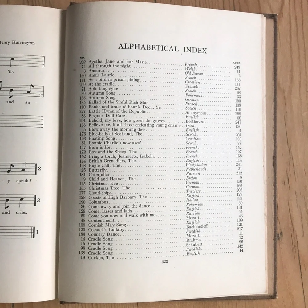 E.C. Schirmer Music Co. book songs